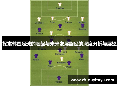 探索韩国足球的崛起与未来发展路径的深度分析与展望