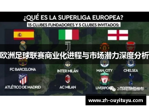 欧洲足球联赛商业化进程与市场潜力深度分析