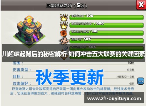 川超崛起背后的秘密解析 如何冲击五大联赛的关键因素