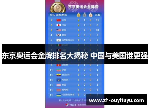 东京奥运会金牌排名大揭秘 中国与美国谁更强 东京奥运会金牌排名大揭秘 中国与美国谁更强